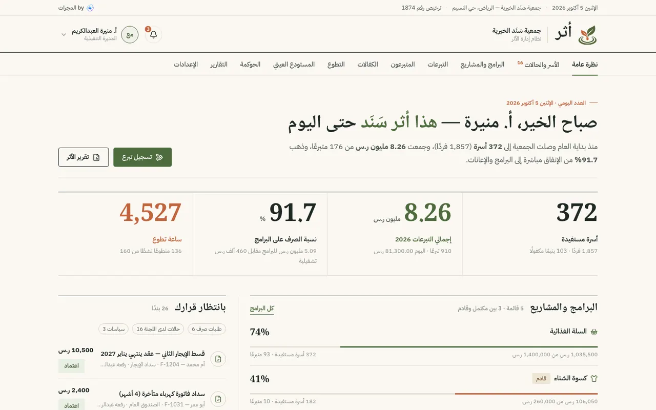 لوحة المديرة التنفيذية