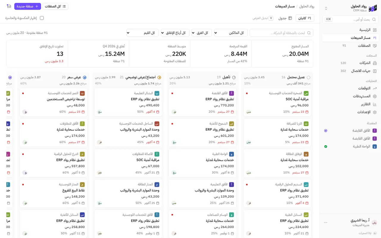 مسار الصفقات