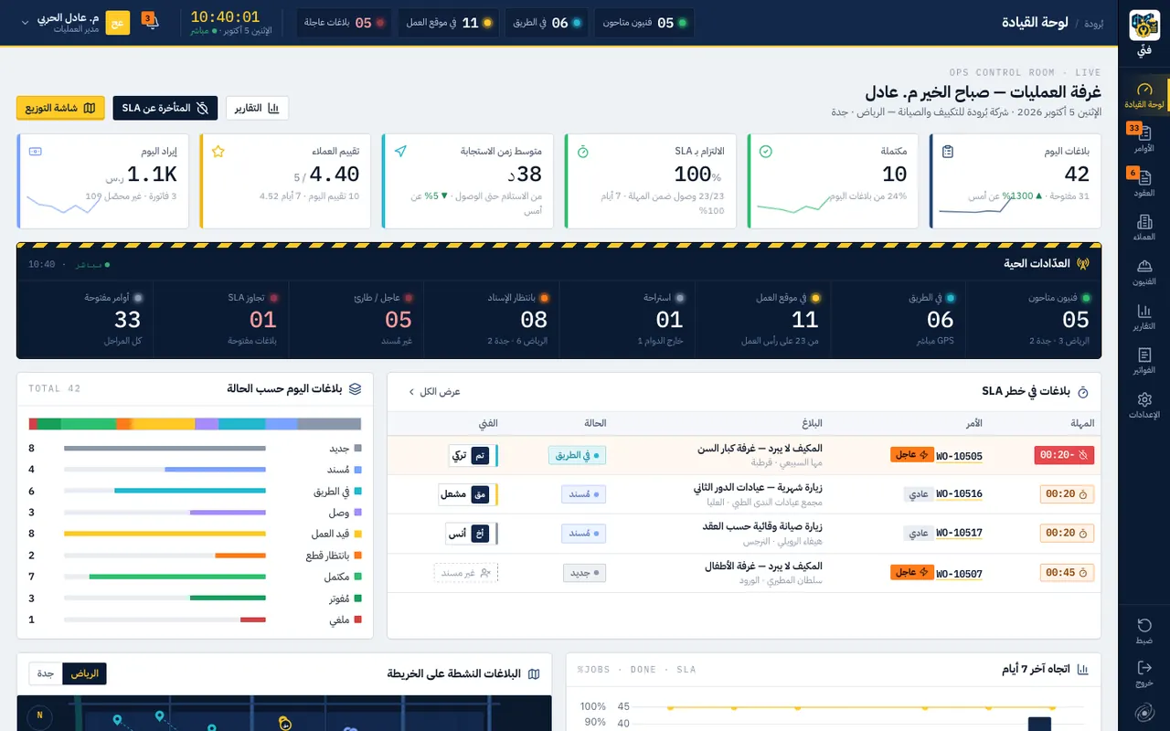 غرفة العمليات