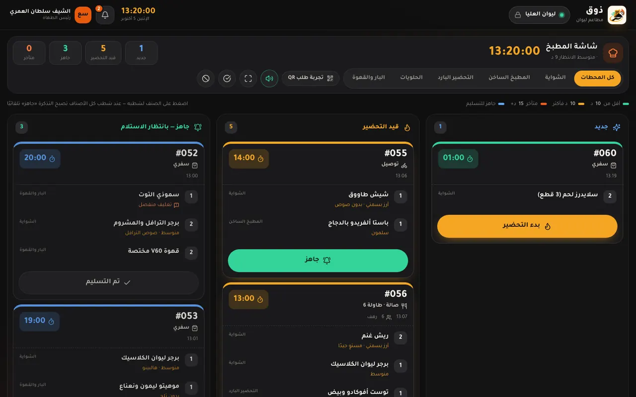 شاشة المطبخ