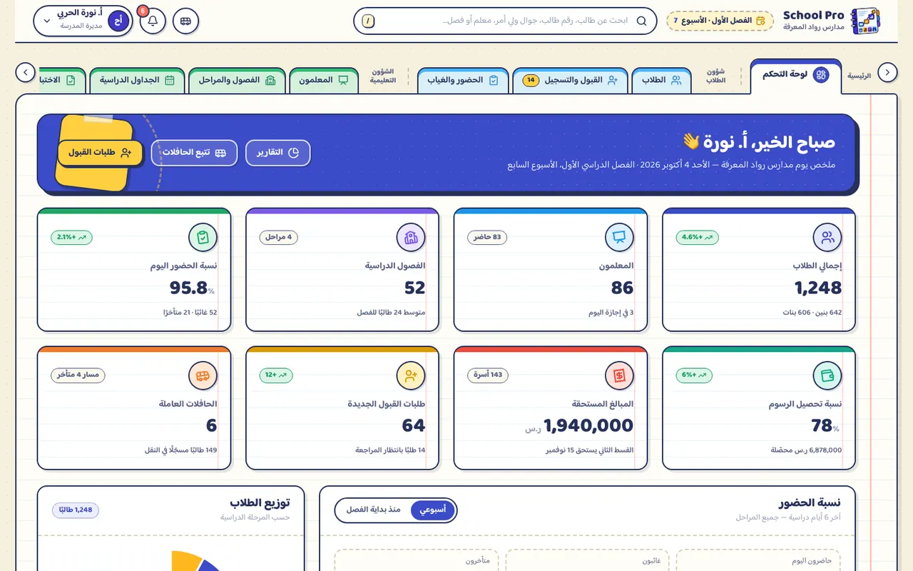 لوحة مديرة المدرسة
