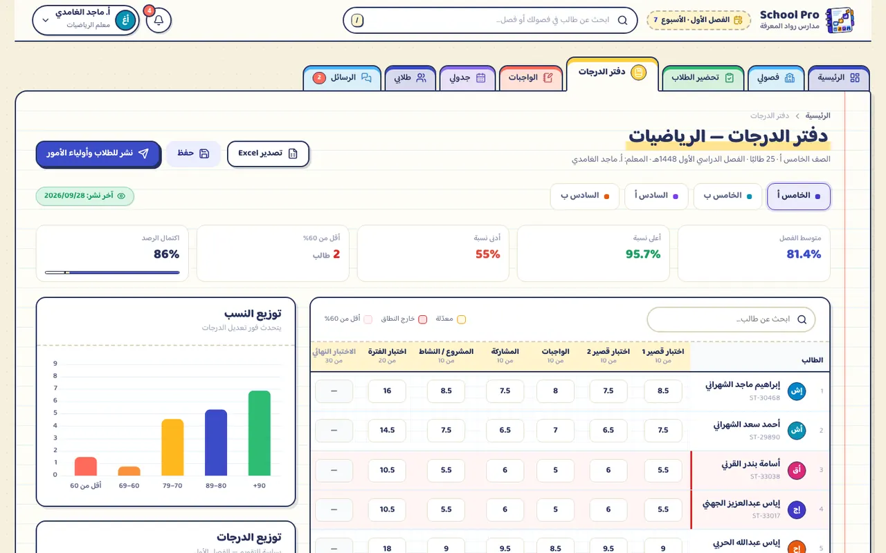دفتر درجات المعلم