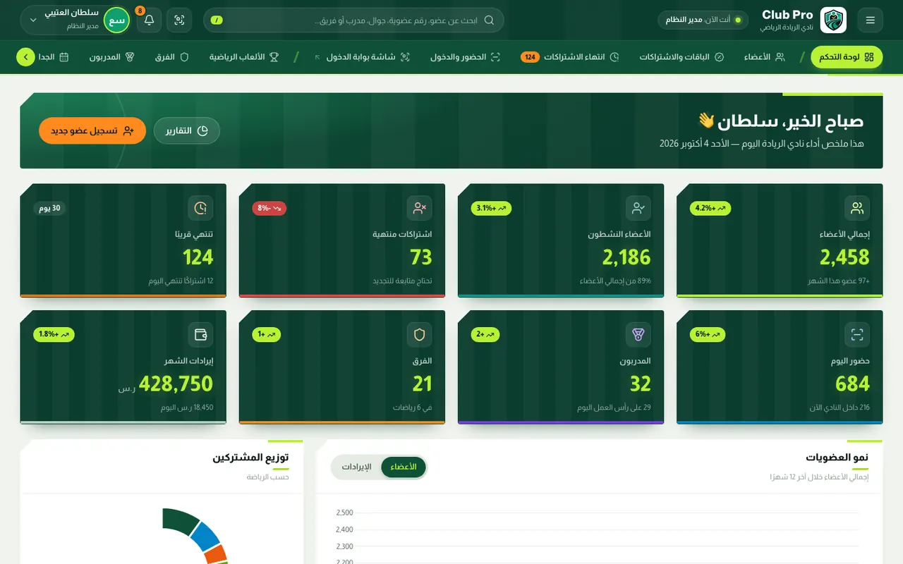 لوحة مدير النظام
