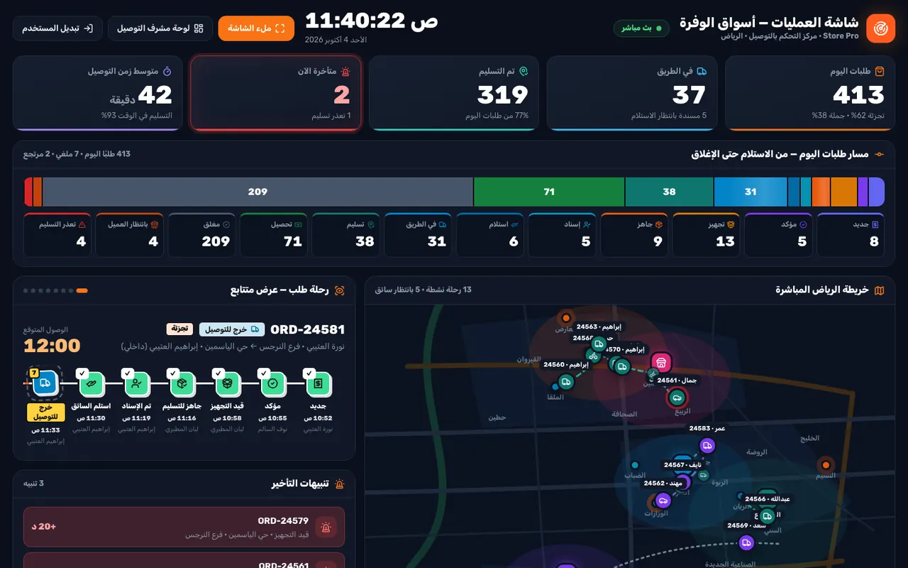 شاشة العمليات الحية