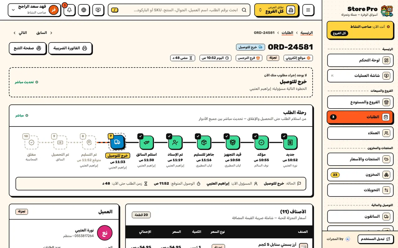 رحلة الطلب البصرية