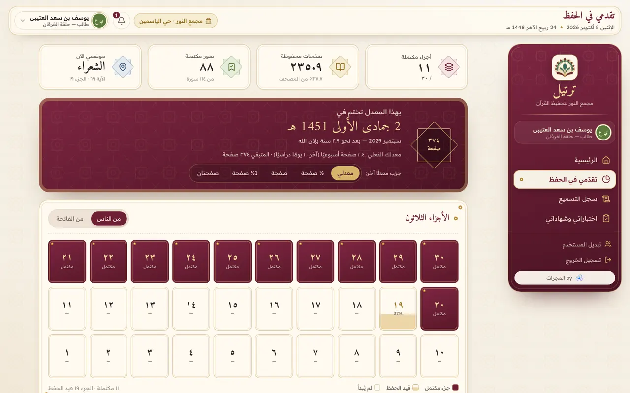 تقدم الأجزاء